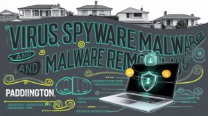 paddington virus and malware removal